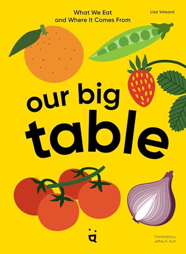 Our Big Table: What We Eat and Where it Comes From