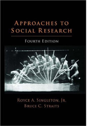Approaches to Social Research