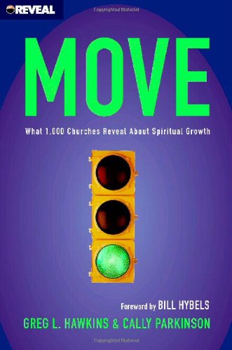 Move: What 1,000 Churches Reveal about Spiritual Growth