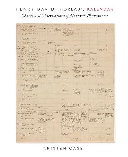 Henry David Thoreau’s Kalendar: Charts and Observations of Natural Phenomena