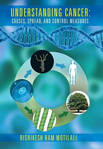 Understanding Cancer: Causes, Spread, and Control Measures