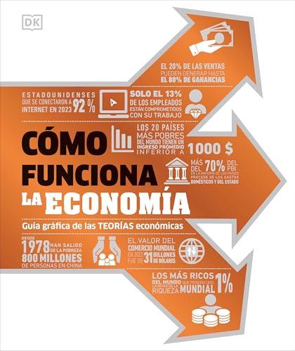 Cómo funciona la economía (How Economics Works) (DK How Stuff Works) (Spanish Edition)