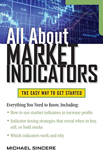 All About Market Indicators (All About Series)