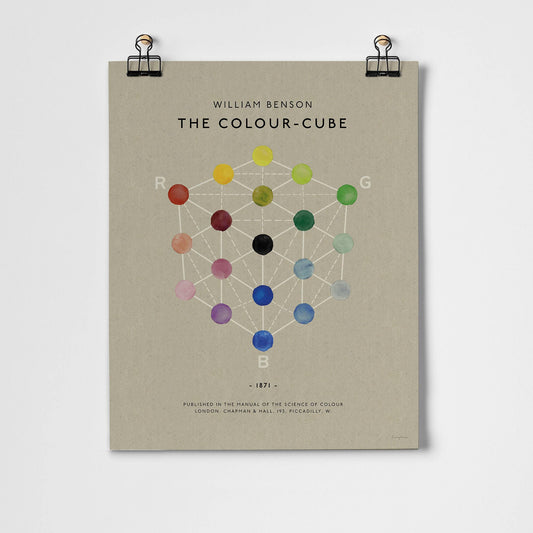 Roomytown Inc: The Color Cube RGB