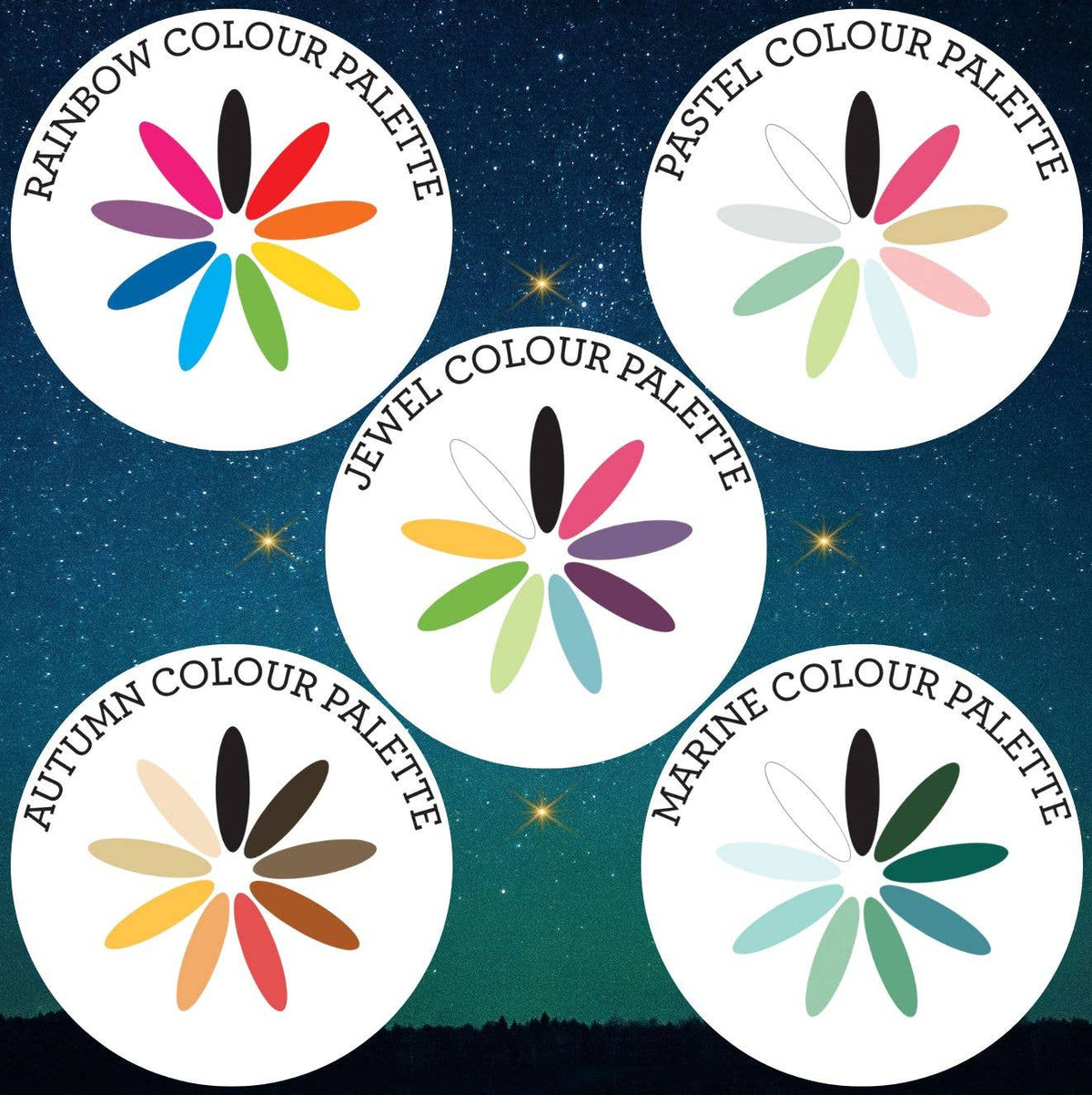 The Crafty Kit Company: Signs of Zodiac - Virgo Embroidery Kit