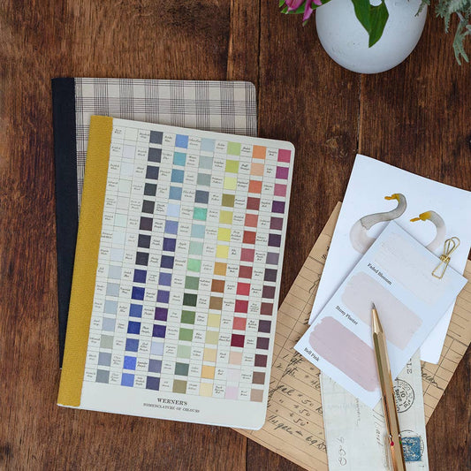 Roomytown Inc: Werner's Nomenclature of Colours Notebook