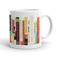 Ideal Bookshelf Mug: Writing