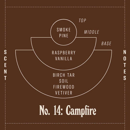 P.F. Candle Co.: Campfire Standard Candle (7.2 oz.)