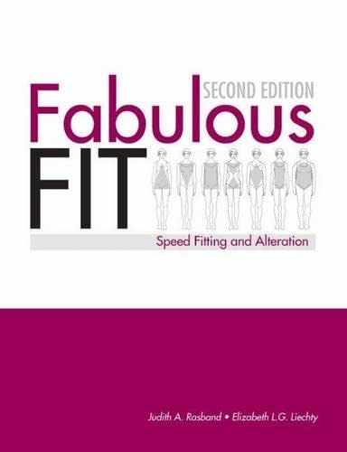 Fabulous Fit: Speed Fitting and Alterations