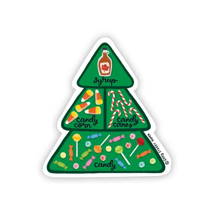 Grey Street Paper: Elf Food Groups Sticker