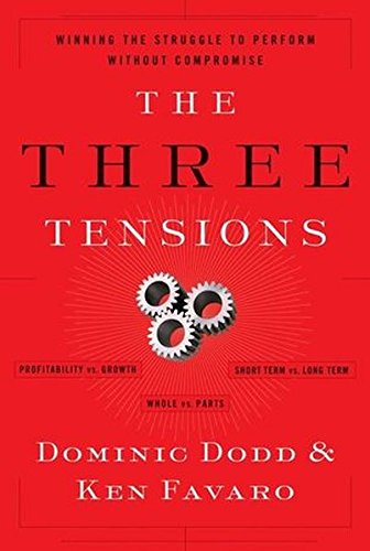 The Three Tensions: Winning the Struggle to Perform Without Compromise