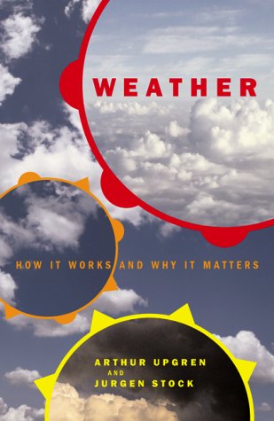 Weather: How It Works And Why It Matters