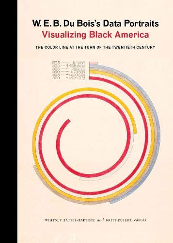 W. E. B. Du Bois's Data Portraits: Visualizing Black America