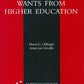 What Business Wants From Higher Education: (American Council on Education Oryx Press Series on Higher Education)