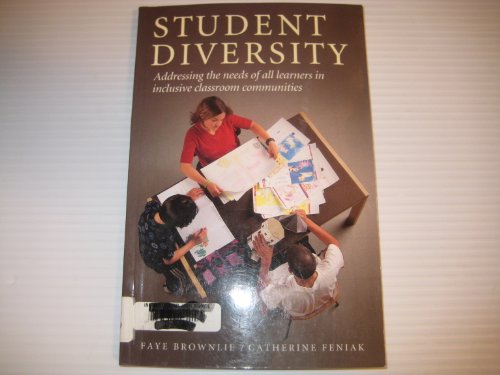 Student Diversity Activities