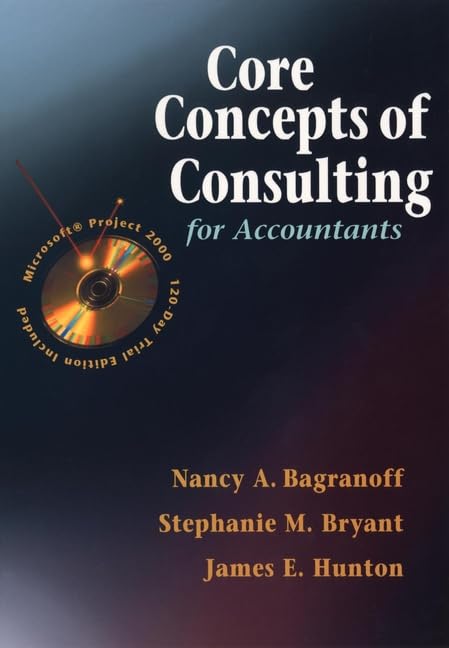 Core Concepts of Consulting for Accountants