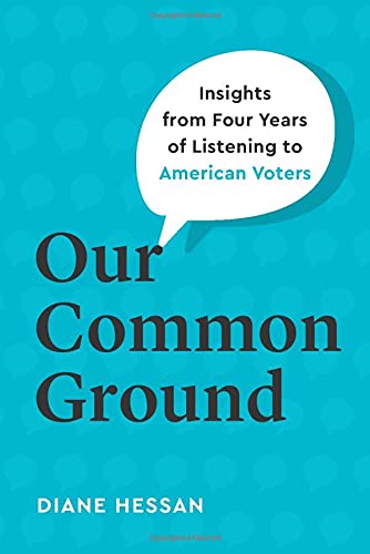 Our Common Ground: Insights from Four Years of Listening to American Voters