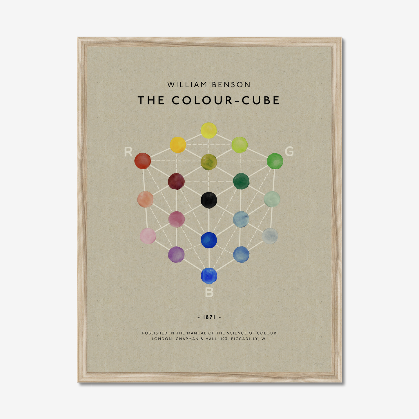 Roomytown Inc: The Color Cube RGB