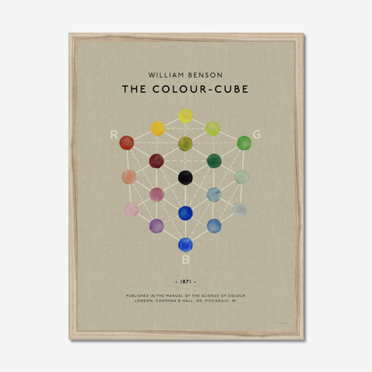 Roomytown Inc: The Color Cube RGB