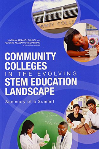 Community Colleges in the Evolving STEM Education Landscape: Summary of a Summit