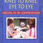 Knee to Knee, Eye to Eye: Circling in on Comprehension