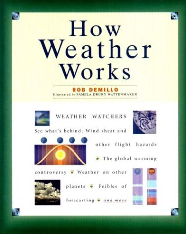 How Weather Works (How It Works)