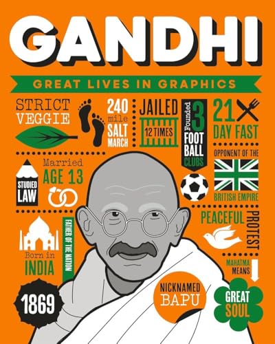 Great Lives in Graphics: Gandhi