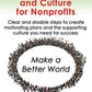 Strategic Planning and Culture for Nonprofits: Clear and doable steps to create motivating plans and the supporting culture you need for success (The Civil Society Series)