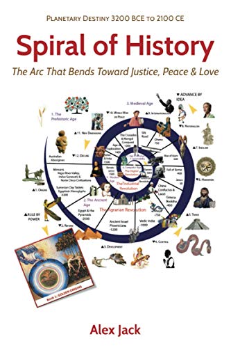 Spiral of History: The Arc That Bends Toward Justice, Peace & Love