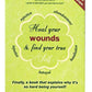 Heal Your Wounds & Find Your True Self: Finally, a Book That Explains Why It's So Hard Being Yourself!