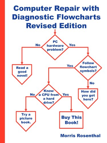 Computer Repair with Diagnostic Flowcharts: Troubleshooting PC Hardware Problems from Boot Failure to Poor Performance, Revised Edition