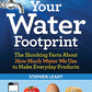 Your Water Footprint: The Shocking Facts About How Much Water We Use to Make Everyday Products