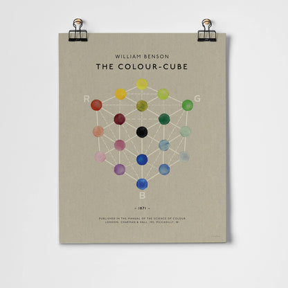 Roomytown Inc: The Color Cube RGB