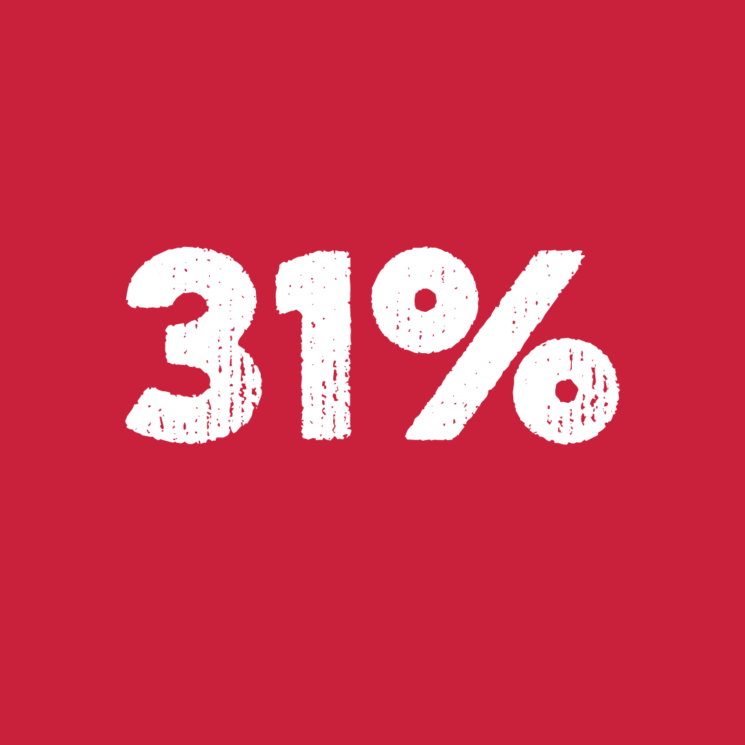 A promotional banner displaying "31% off on all orders" in bold white text against a red background