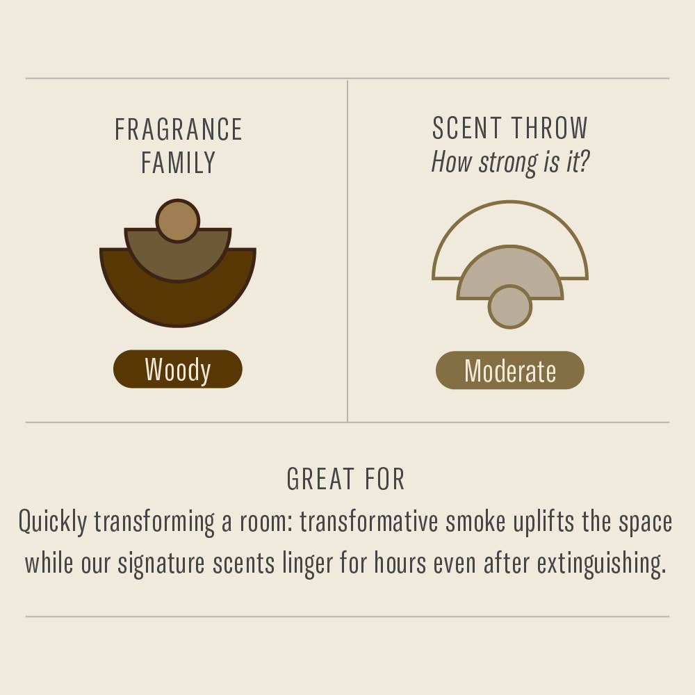 P.F. Candle Co.: Teakwood & Tobacco Incense