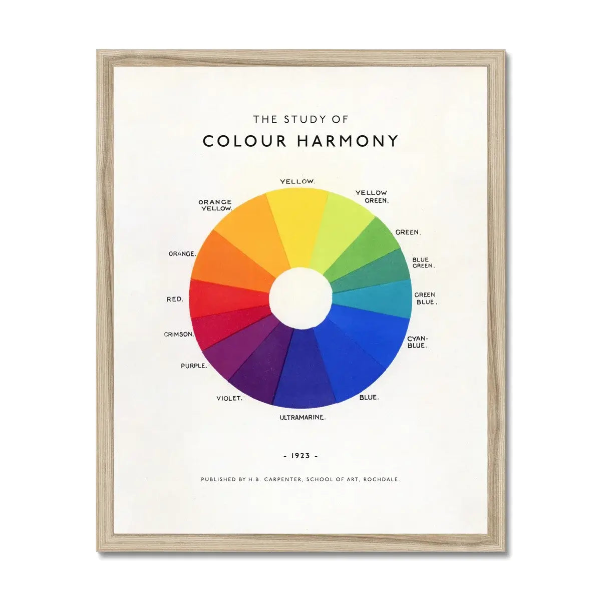 Roomytown Inc: The Study of Color Harmony Fine Art Print