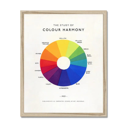 Roomytown Inc: The Study of Color Harmony Fine Art Print