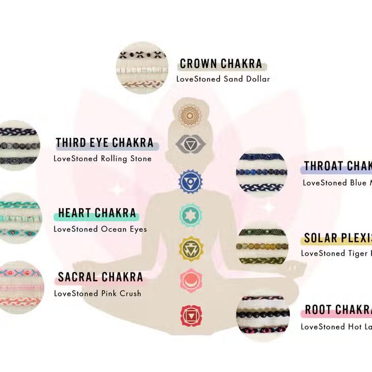 Love Is Project: Chakra Bracelets (Set of 3)