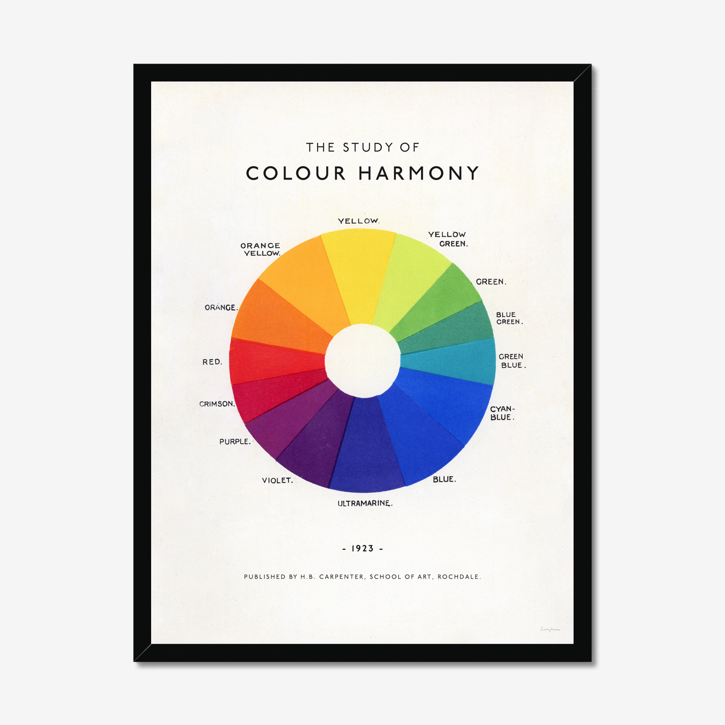 Roomytown Inc: The Study of Color Harmony Fine Art Print