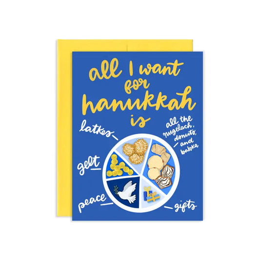 Grey Street Paper: Hanukkah Pie Chart Greeting Card
