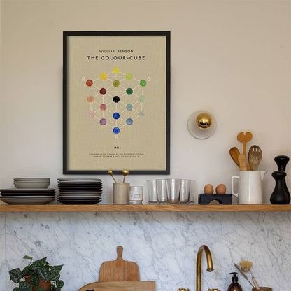 Roomytown Inc: The Color Cube RGB