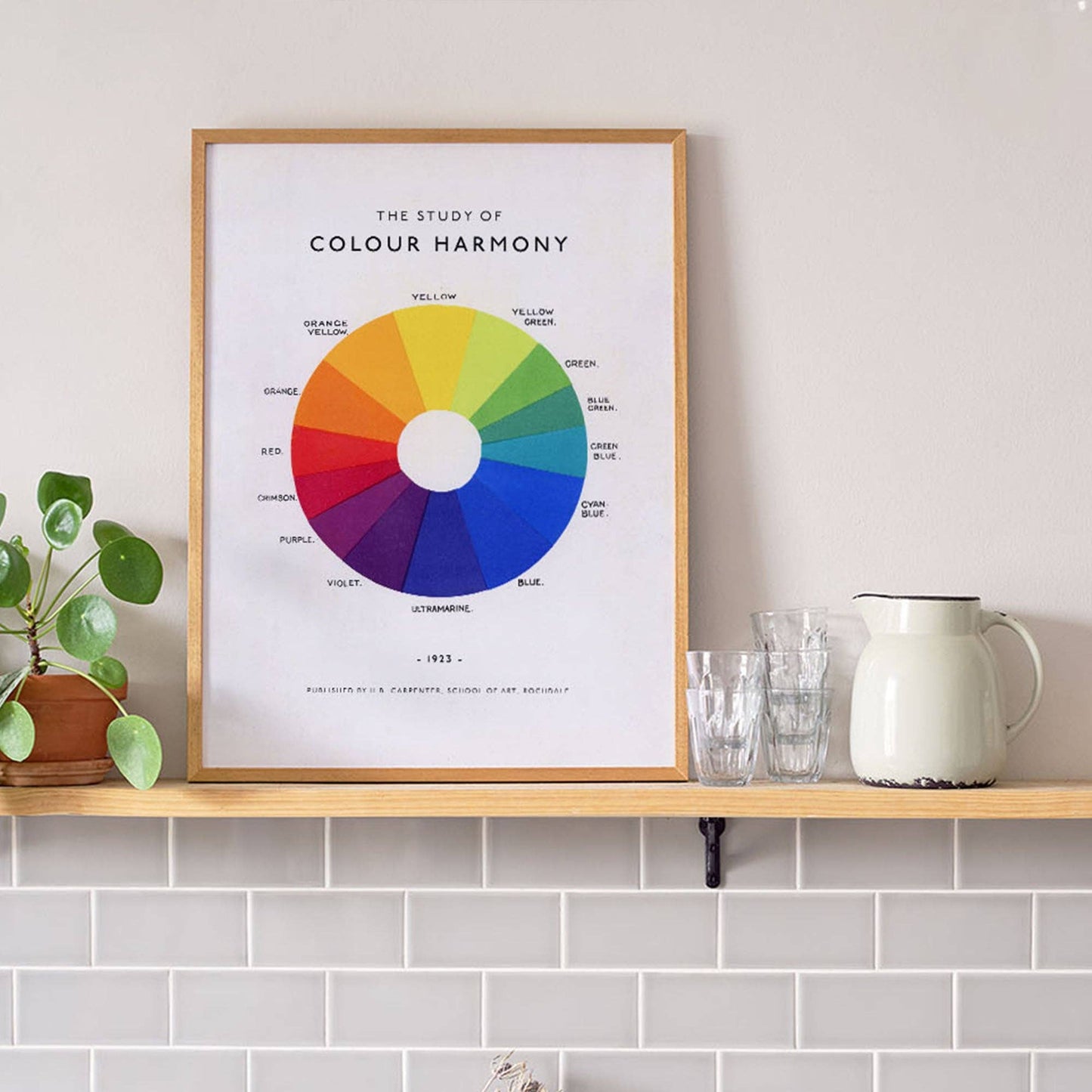 Roomytown Inc: The Study of Color Harmony Fine Art Print
