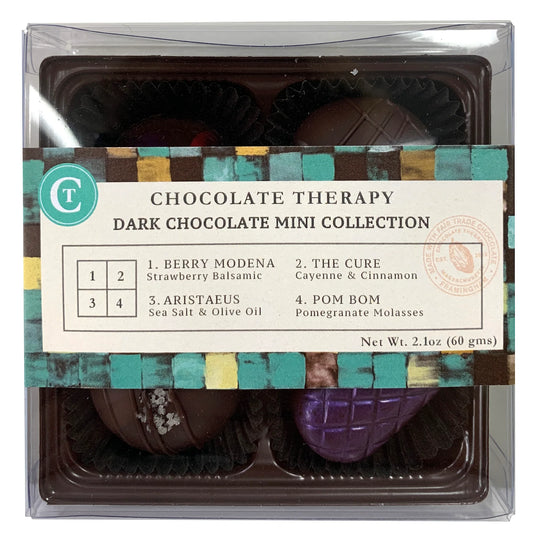 Chocolate Therapy: Dark Chocolate Truffle