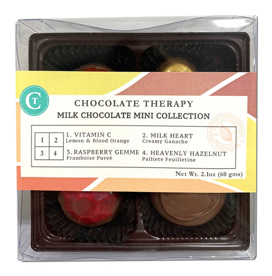 Chocolate Therapy: Milk Chocolate Truffle